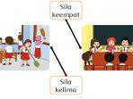 kunci-jawaban-tema-1-kelas-2-sd-halaman-91.jpg