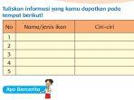 kunci-jawaban-tema-1-kelas-3-sd-halaman-117-119-121-122-123-subtema-3-jenis-dan-ciri-ciri-ikan.jpg