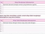 kunci-jawaban-tema-1-sdmfmsfsdfsdf.jpg