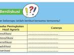 kunci-jawaban-tema-2-kelas-2-sd-halaman-32.jpg