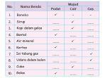 kunci-jawaban-tema-2-kelas-2-sd-halaman-47.jpg