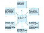 kunci-jawaban-tema-2-kelas-4-sd-halaman-99.jpg