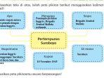 kunci-jawaban-tema-2-kelas-6-halaman-45-peta-pikiran-pertempuran-surabaya.jpg