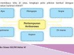 kunci-jawaban-tema-2-kelas-6-halaman-66.jpg