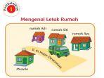 kunci-jawaban-tema-3-kelas-2-sd-halaman-5-6-8-9-subtema-1-pembelajaran-1.jpg
