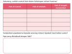 kunci-jawaban-tema-3-kelas-6-sd-halaman-13.jpg