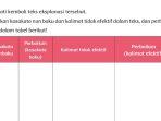 kunci-jawaban-tema-3-kelas-6-sd-halaman-131-kosakata-baku-dan-kalimat-efektif.jpg