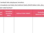 kunci-jawaban-tema-3-kelas-6-sd-halaman-131.jpg