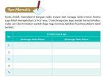 kunci-jawaban-tema-4-kelas-5-sd-halaman-1311.jpg
