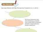 kunci-jawaban-tema-5-halaman-10-dan-11-dfmdsmfdsf.jpg