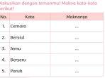 kunci-jawaban-tema-5-kelas-2-sd-halaman-44.jpg