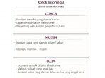 kunci-jawaban-tema-5-kelas-3-halaman-218-219-217-subtema-4-pembelajaran-6-buku-tematik.jpg