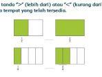 kunci-jawaban-tema-5-kelas-3-sd-subtema-2-pembelajaran-5.jpg