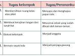 kunci-jawaban-tema-5-kelas-3-sd-subtema-2-pembelajaran-6-perubahan-cuaca.jpg