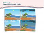 kunci-jawaban-tema-5-untuk-kelas-3-sdmi-subtema-4-pembelajaran-1.jpg
