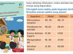 kunci-jawaban-tema-6-kelas-3-halaman-94-kurikulum-13.jpg
