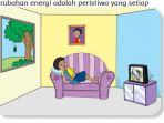 kunci-jawaban-tema-6-kelas-3-sd-halaman-97-98-99-100-subtema-2-pembelajaran-6-perubahan-energi.jpg