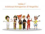 kunci-jawaban-tema-7-kelas-4-sd-halaman-2-3-4-5-6-7-8-9-10-tematik-subtema-1-pembelajaran-2.jpg