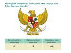 kunci-jawaban-tema-8-kelas-3-sd-halaman-28.jpg