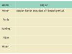 kunci-jawaban-tema-8-kelas-3-sd-halaman-45-46-47-49-50-51-subtema-1.jpg