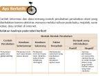 kunci-jawaban-tema-9-kelas-4-sdmi-buku-tematik-k13-halaman-140.jpg