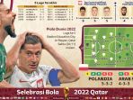 laga-kedua-grup-c-piala-dunia-2022-polandia-vs-arab-saudi_20221125_221640.jpg