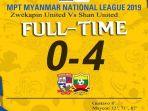 laga-terbaru-shan-united.jpg