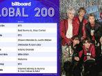 lagu-terbaru-bts-yang-berjudul-life-goes-on.jpg