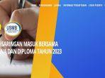 laman-pendaftaran-jalur-mandiri-universitas-sriwijaya-2023.jpg