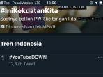 layanan-gmail-dan-youtube-dikabarkan-mengalami-down.jpg