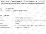 lhkpn-brigjen-tni-purn-theresia-s-abraham.jpg