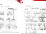 lirik-lagu-himne-hari-ibu-dan-mars-hari-ibu-r.jpg