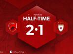live-score-babak-pertama-psm-makassar-vs-lao-toyota-fc-afc-cup-2019-skor-sementara-2-1.jpg