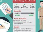 lowongan-cpns-pemprov-bali-2019.jpg