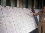lurah-tegal-parang-memantau-penyebaran-tps.jpg
