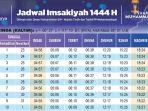 m-jadwal-imsakiyah-puasa-ramadhan-2023-samarinda-sabtu-25-maret-2023.jpg