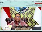 mahfud-md-di-rilis-survei-presepsi-publik.jpg