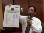 mahfud-md-terima-daftar-tahanan-dari-bem-ui.jpg