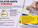 majalah-tempo-bikin-berita-komjen-budi-gunawan_20150303_121114.jpg