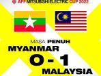 malaysia-berhasil-curi-poin-penuh-di-laga-perdana-kontra-myanmar-piala-aff-2022.jpg