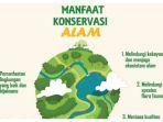 manfaat-konservasi-alam-buku-tematik.jpg