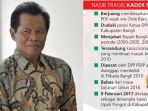 mantan-bupati-bangli-i-nengah-arnawa_20170210_101040.jpg
