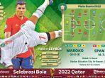 maroko-vs-spanyol-di-16-besar-piala-dunia-2022.jpg