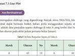 matematika-kelas-10-halaman-187-188-kurikulum-merdeka.jpg