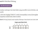 matematika-kelas-10-halaman-218-219.jpg