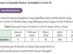 matematika-kelas-10-halaman-50-51-kurikulum-merdeka.jpg