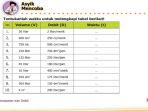 matematika-kelas-5-hal-79.jpg
