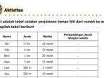 matematika-kelas-5-halaman-56.jpg