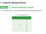 matematika-kelas-7-hal-42.jpg