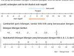 matematika-kelas-7-halaman-17-18-19-kurikulum-merdeka-ret.jpg